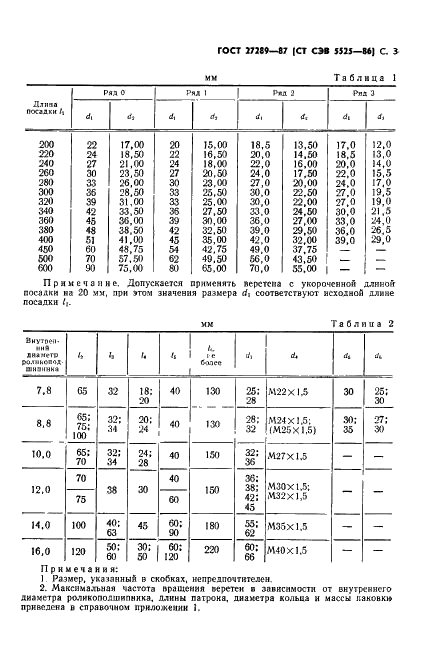 ГОСТ 27289-87 Веретена кольцевых прядильных и крутильных машин. Основные параметры и размеры (фото 5 из 8)
