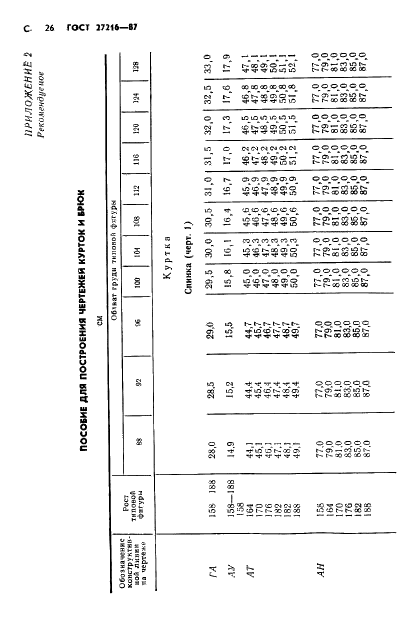 ГОСТ 27216-87 Костюм специальный для военнослужащих комендантских частей. Технические условия (фото 27 из 62)