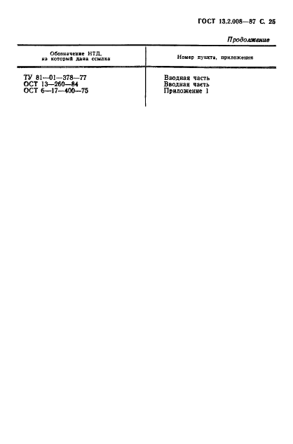 ГОСТ 13.2.008-87 Репрография. Копирография. Диазобумага. Технические условия (фото 26 из 27)
