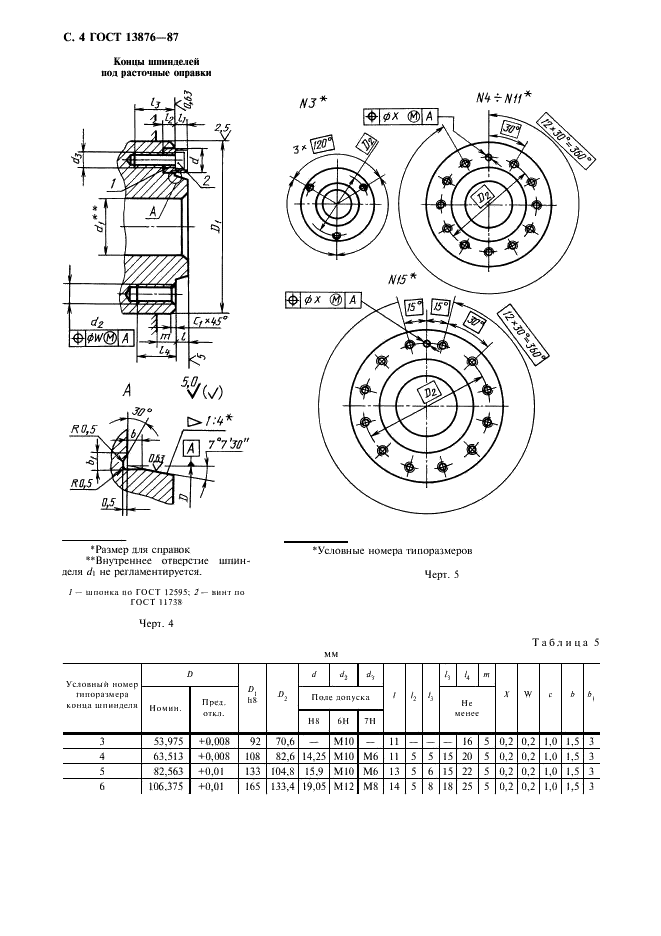 ГОСТ 13876-87 Концы шпинделей агрегатных станков. Основные размеры (фото 5 из 11)