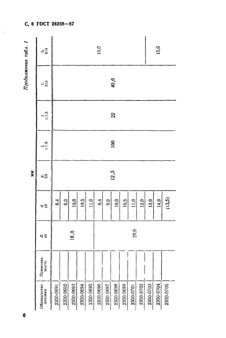 ГОСТ 26258-87 Цековки цилиндрические для обработки опорных поверхностей под крепежные детали. Технические условия (фото 7 из 46)