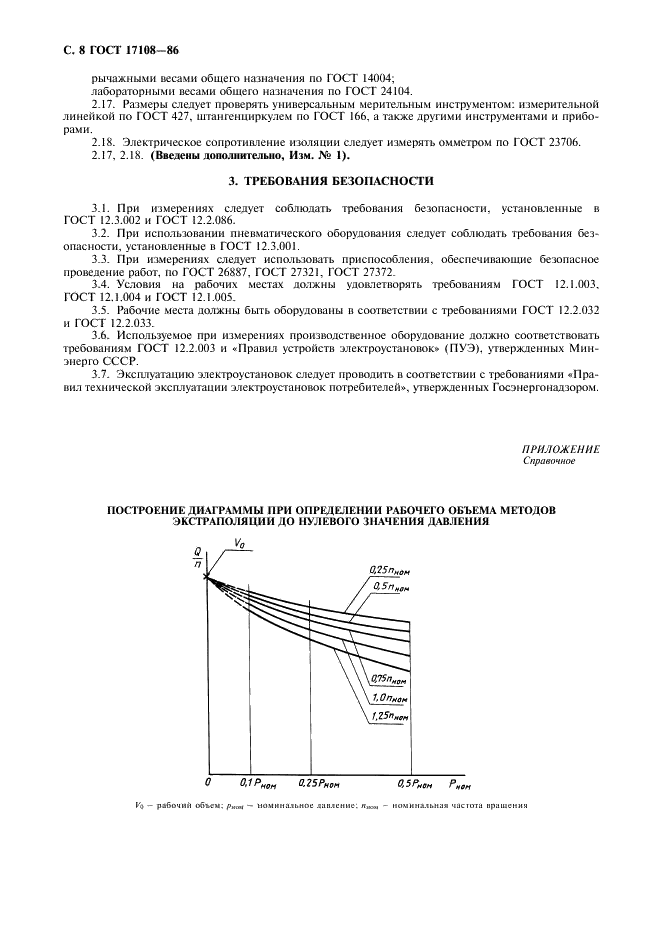 ГОСТ 17108-86 Гидропривод объемный и смазочные системы. Методы измерения параметров (фото 9 из 11)