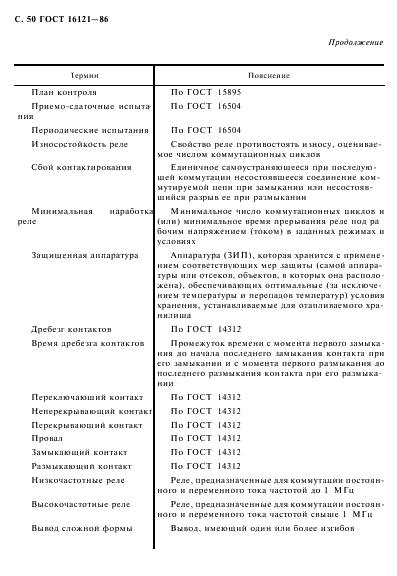ГОСТ 16121-86 Реле слаботочные электромагнитные. Общие технические условия (фото 51 из 57)