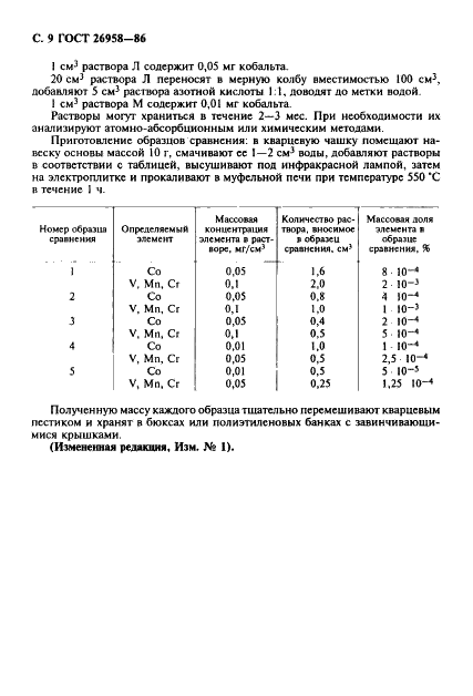 ГОСТ 26958-86 Свинец для производства свинцового сурика повышенной чистоты. Метод определения ванадия, кобальта, марганца и хрома (фото 10 из 12)
