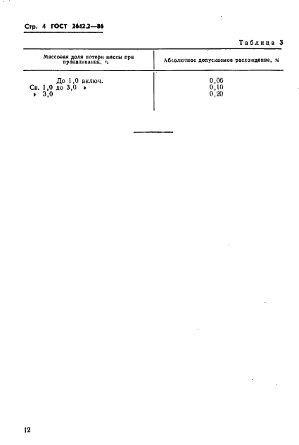 ГОСТ 2642.2-86 Материалы и изделия огнеупорные. Метод определения потери массы при прокаливании (фото 4 из 8)