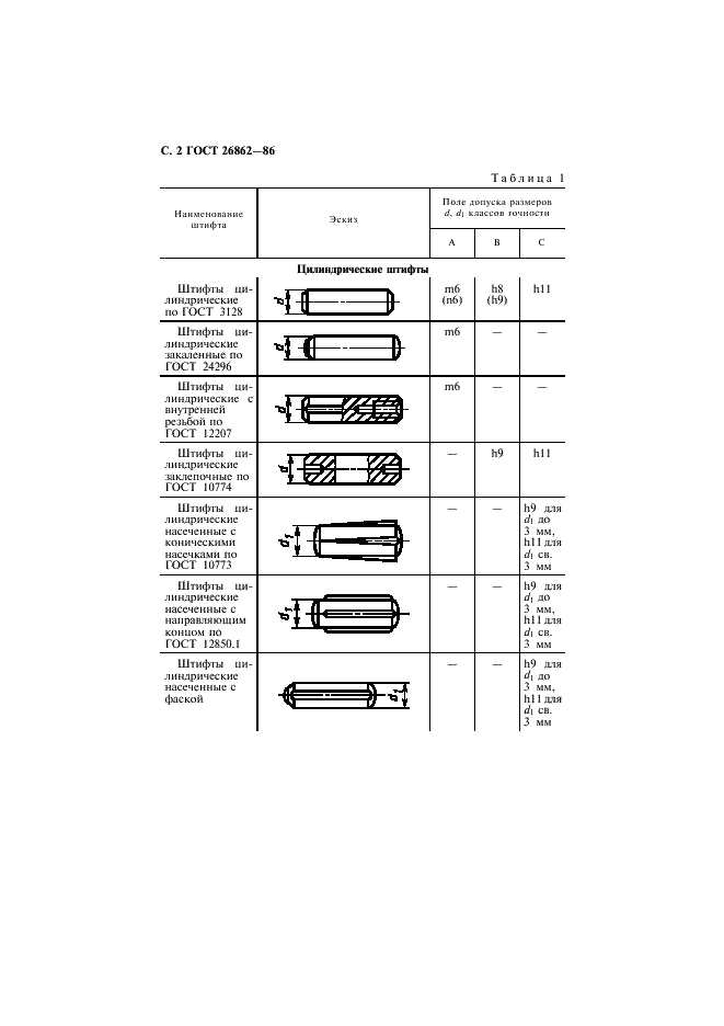 ГОСТ 26862-86 Штифты. Общие технические условия (фото 3 из 10)