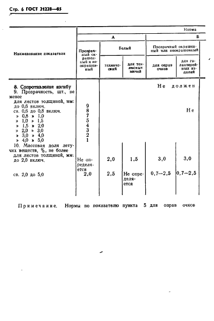 ГОСТ 21228-85 Целлулоид. Технические условия (фото 8 из 16)