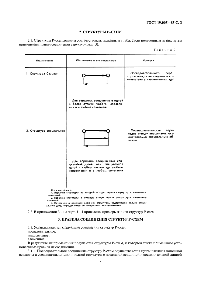 ГОСТ 19.005-85 Единая система программной документации. Р-схемы алгоритмов и программ. Обозначения условные графические и правила выполнения (фото 3 из 13)