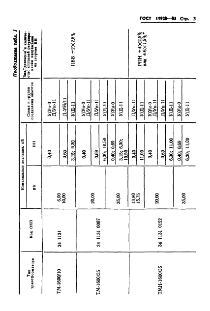 ГОСТ 11920-85 Трансформаторы силовые масляные общего назначения напряжением до 35 кВ включительно. Технические условия (фото 6 из 39)