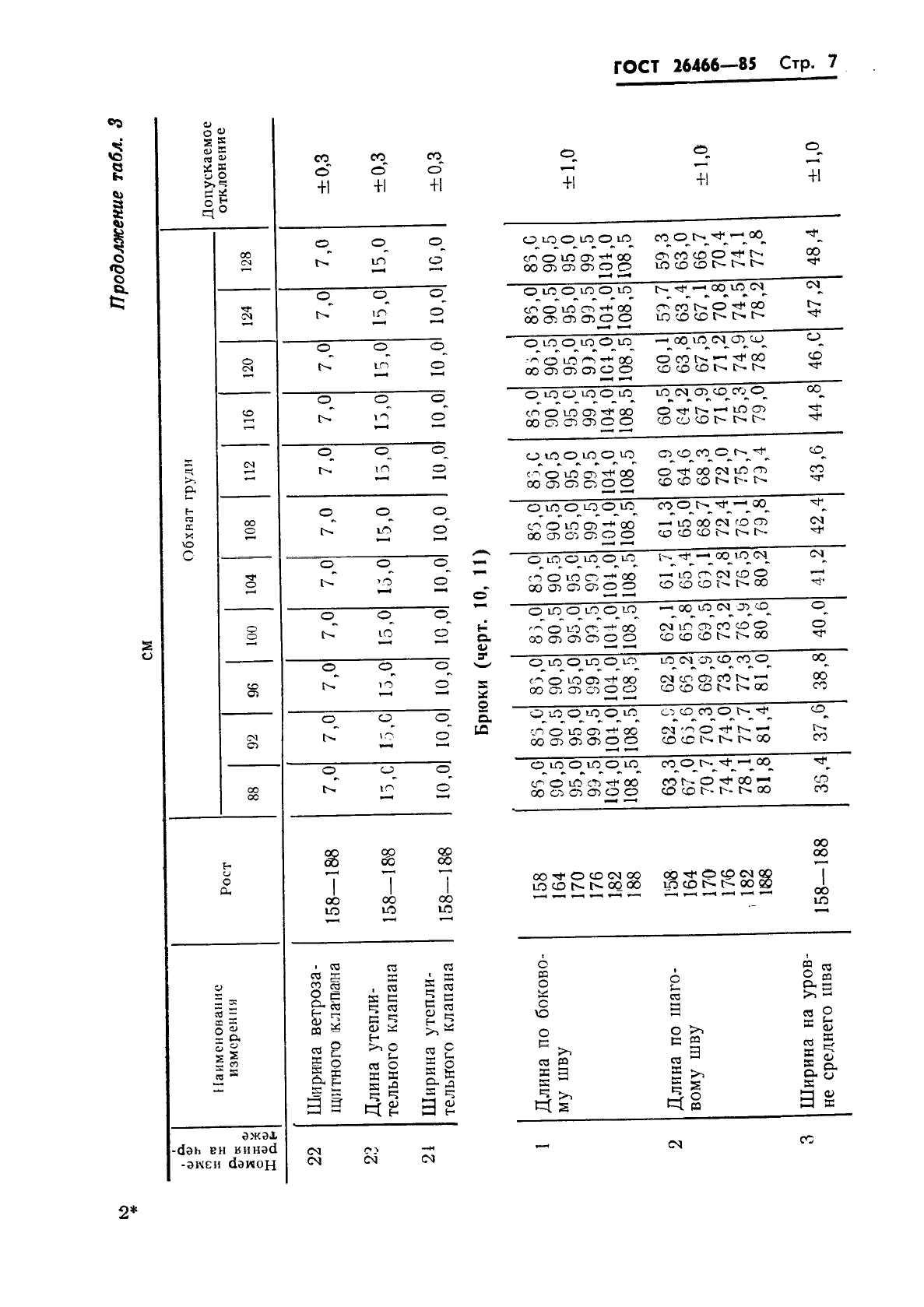 ГОСТ 26466-85 Костюм специальный меховой для военнослужащих Военно-Морского Флота. Технические условия (фото 11 из 54)