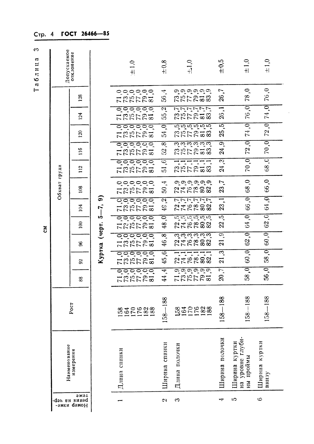 ГОСТ 26466-85 Костюм специальный меховой для военнослужащих Военно-Морского Флота. Технические условия (фото 8 из 54)