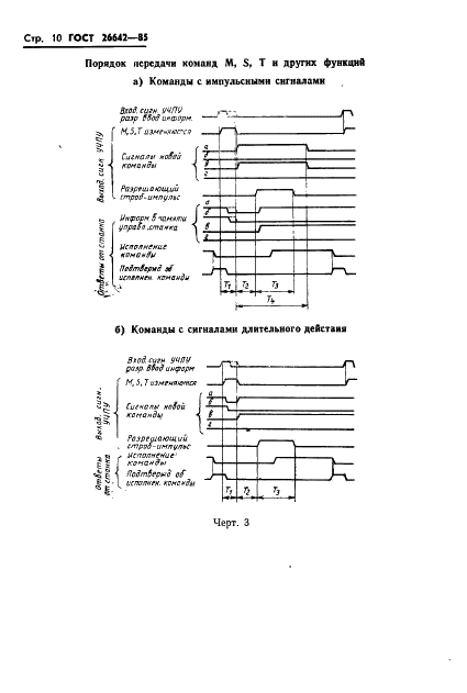 ГОСТ 26642-85 Устройства числового программного управления для металлообрабатывающего оборудования. Внешние связи со станками (фото 12 из 17)