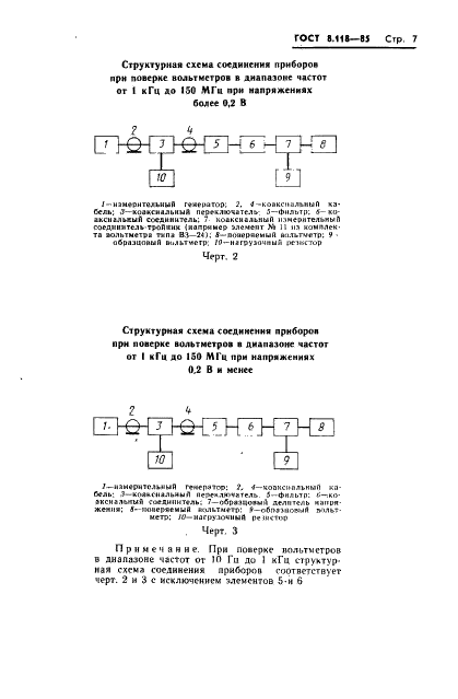 ГОСТ 8.118-85 Государственная система обеспечения единства измерений. Вольтметры электронные аналоговые переменного тока. Методика поверки (фото 9 из 16)