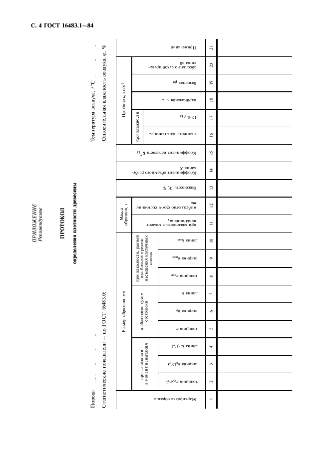 ГОСТ 16483.1-84 Древесина. Метод определения плотности (фото 5 из 7)