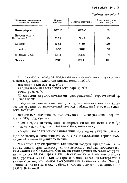 ГОСТ 26351-84 Модель влажности воздуха над территорией СССР (фото 4 из 25)