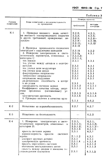 ГОСТ 10413-84 Кинескопы черно-белого изображения. Общие технические условия (фото 10 из 34)