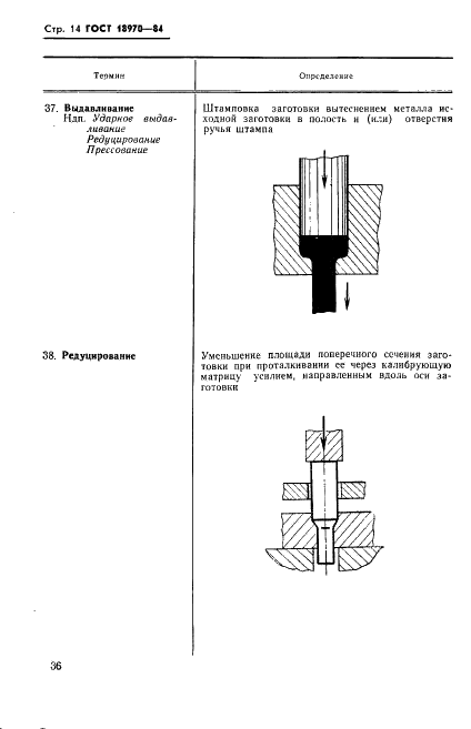 ГОСТ 18970-84 Обработка металлов давлением. Операции ковки и штамповки. Термины и определения (фото 15 из 35)