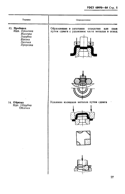 ГОСТ 18970-84 Обработка металлов давлением. Операции ковки и штамповки. Термины и определения (фото 6 из 35)