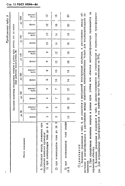 ГОСТ 19294-84 Трансформаторы малой мощности общего назначения. Общие технические условия (фото 13 из 33)