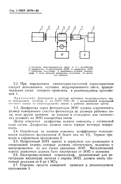 ГОСТ 25774-83 Преобразователи электронно-оптические. Метод определения амплитудно-частотной характеристики (фото 3 из 10)