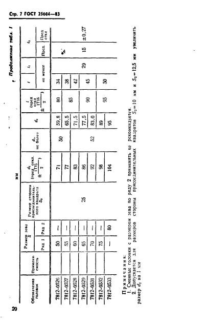ГОСТ 25604-83 Сменные головки. Типы и основные размеры (фото 7 из 18)