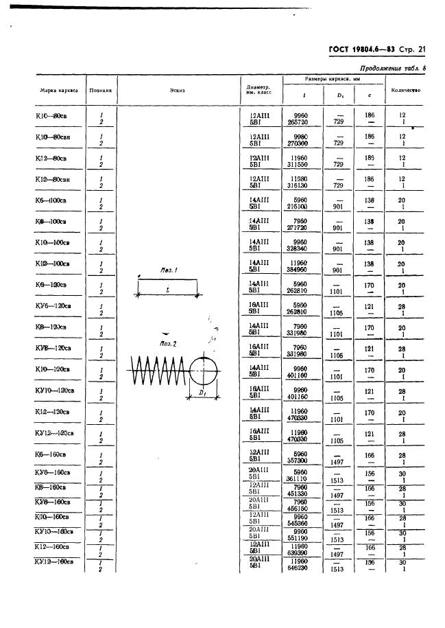 ГОСТ 19804.6-83 Сваи полые круглого сечения и сваи-оболочки железобетонные составные с ненапрягаемой арматурой. Конструкция и размеры (фото 23 из 42)