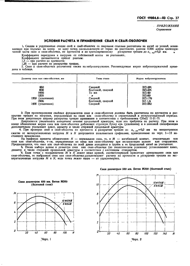 ГОСТ 19804.6-83 Сваи полые круглого сечения и сваи-оболочки железобетонные составные с ненапрягаемой арматурой. Конструкция и размеры (фото 39 из 42)