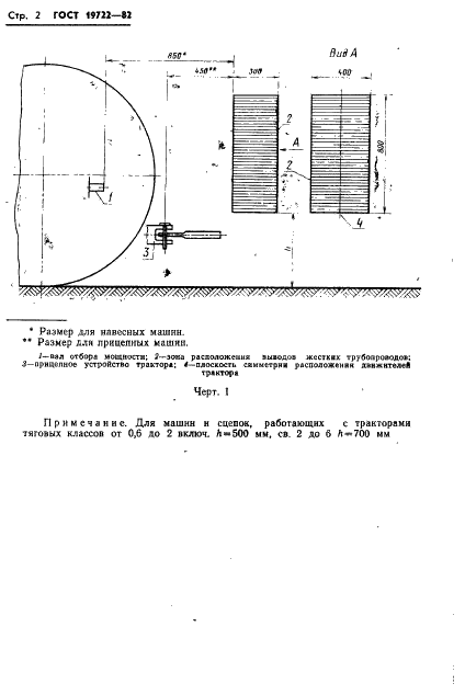 ГОСТ 19722-82 Выводы жестких трубопроводов гидравлических систем сельскохозяйственных машин. Зоны расположения (фото 4 из 6)
