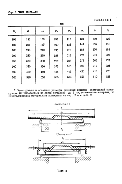 ГОСТ 25570-82 Крышки люков цистерн для нефтепродуктов. Типы, основные параметры и размеры (фото 9 из 10)