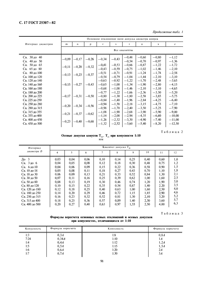 ГОСТ 25307-82 Основные нормы взаимозаменяемости. Система допусков и посадок для конических соединений (фото 17 из 24)