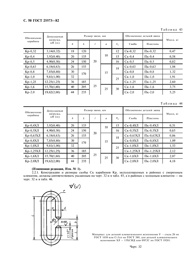 ГОСТ 25573-82 Стропы грузовые канатные для строительства. Технические условия (фото 51 из 65)