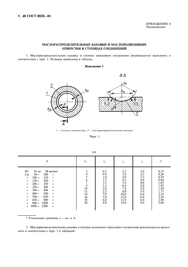 ГОСТ 8838-81 Соединения конические судовых валопроводов. Типы, конструкция и размеры (фото 41 из 47)