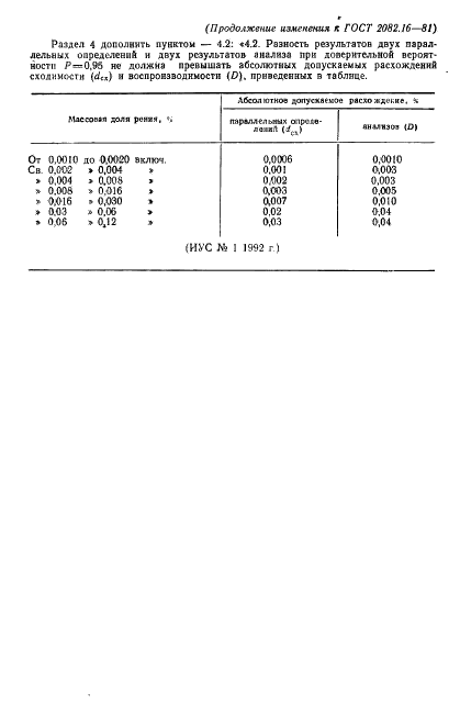 ГОСТ 2082.16-81 Концентраты молибденовые. Метод определения рения (фото 7 из 7)