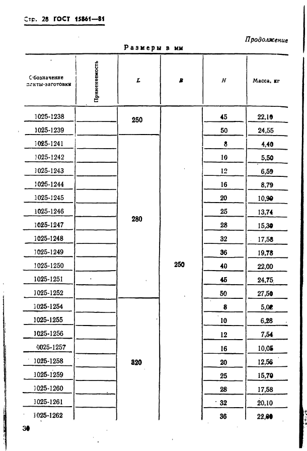 ГОСТ 15861-81 Плиты-заготовки прямоугольные пакетов штампов листовой штамповки для разделительных операций. Конструкция и размеры (фото 30 из 150)
