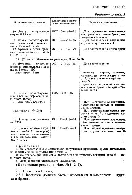 ГОСТ 24871-81 Костюмы специальные для военнослужащих. Технические условия (фото 14 из 47)