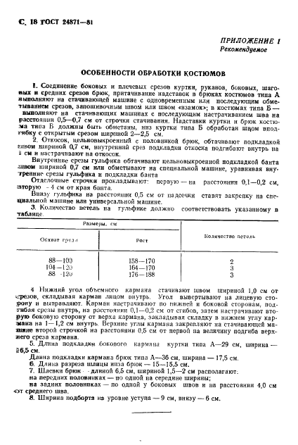 ГОСТ 24871-81 Костюмы специальные для военнослужащих. Технические условия (фото 19 из 47)
