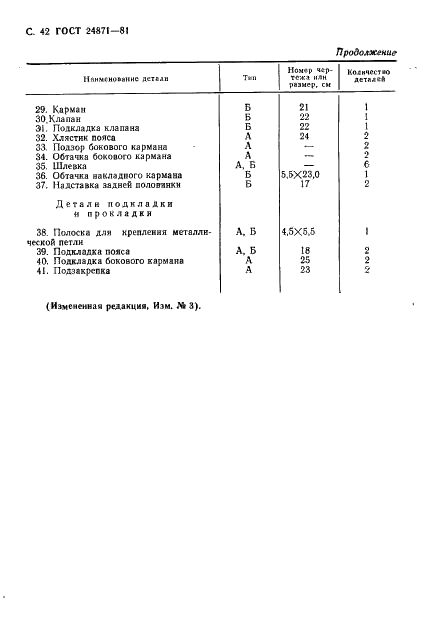 ГОСТ 24871-81 Костюмы специальные для военнослужащих. Технические условия (фото 43 из 47)