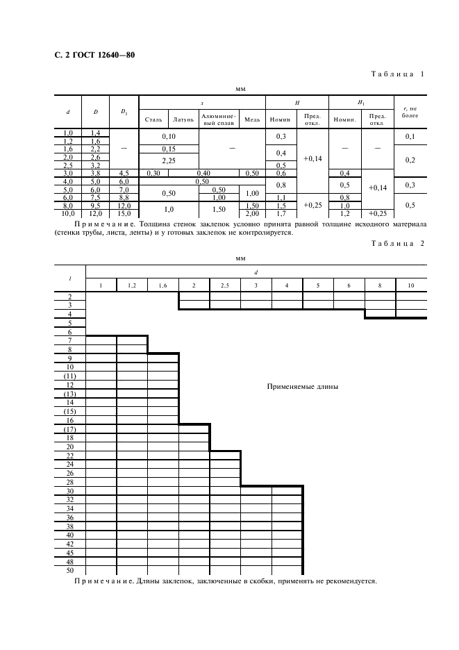 ГОСТ 12640-80 Заклепки пустотелые с потайной головкой. Технические условия (фото 3 из 7)
