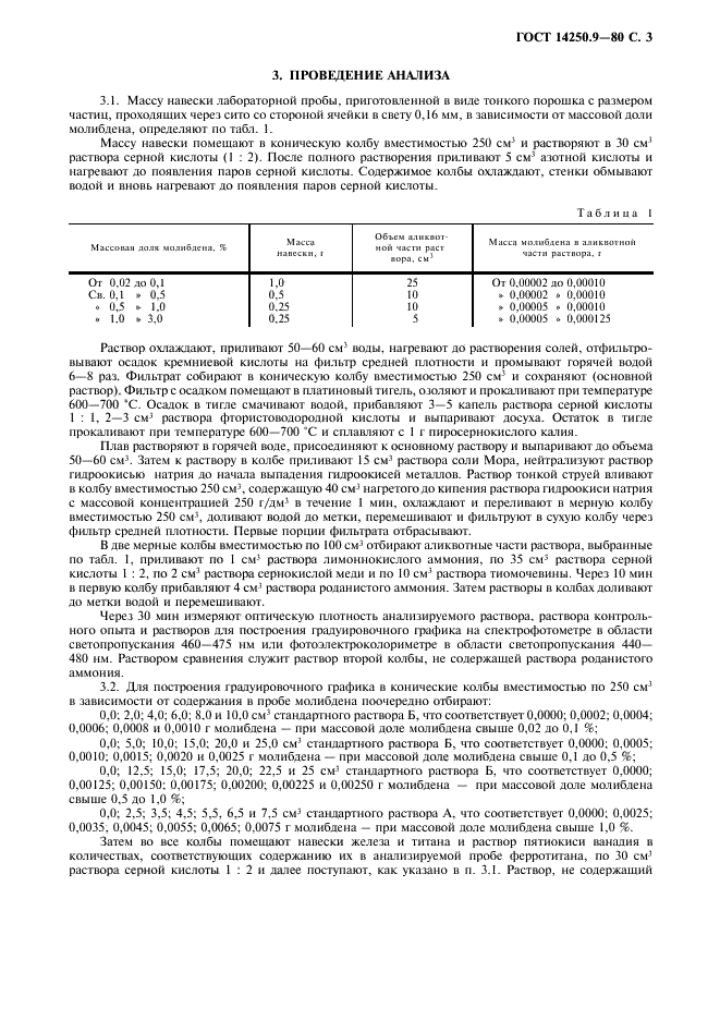 ГОСТ 14250.9-80 Ферротитан. Методы определения молибдена (фото 4 из 7)