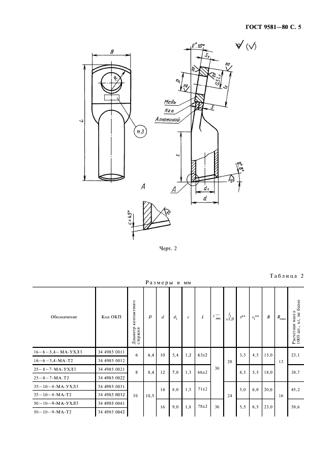 ГОСТ 9581-80 Наконечники кабельные алюминиевые и медно-алюминиевые, закрепляемые опрессовкой. Конструкция и размеры (фото 6 из 11)