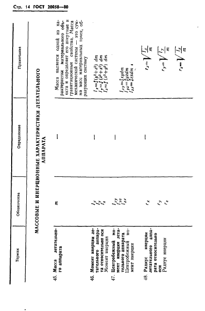 ГОСТ 20058-80 Динамика летательных аппаратов в атмосфере. Термины, определения и обозначения (фото 16 из 54)