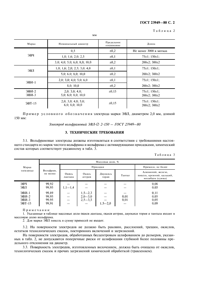 ГОСТ 23949-80 Электроды вольфрамовые сварочные неплавящиеся. Технические условия (фото 3 из 8)