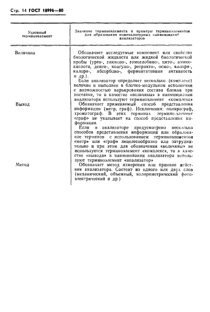 ГОСТ 18996-80 Анализаторы биологических жидкостей медицинские. Термины и определения (фото 16 из 22)