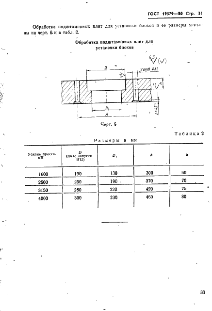 ГОСТ 19579-80 Блоки универсально-переналаживаемых штампов для точной объемной штамповки на кривошипных прессах. Конструкция и размеры (фото 34 из 36)