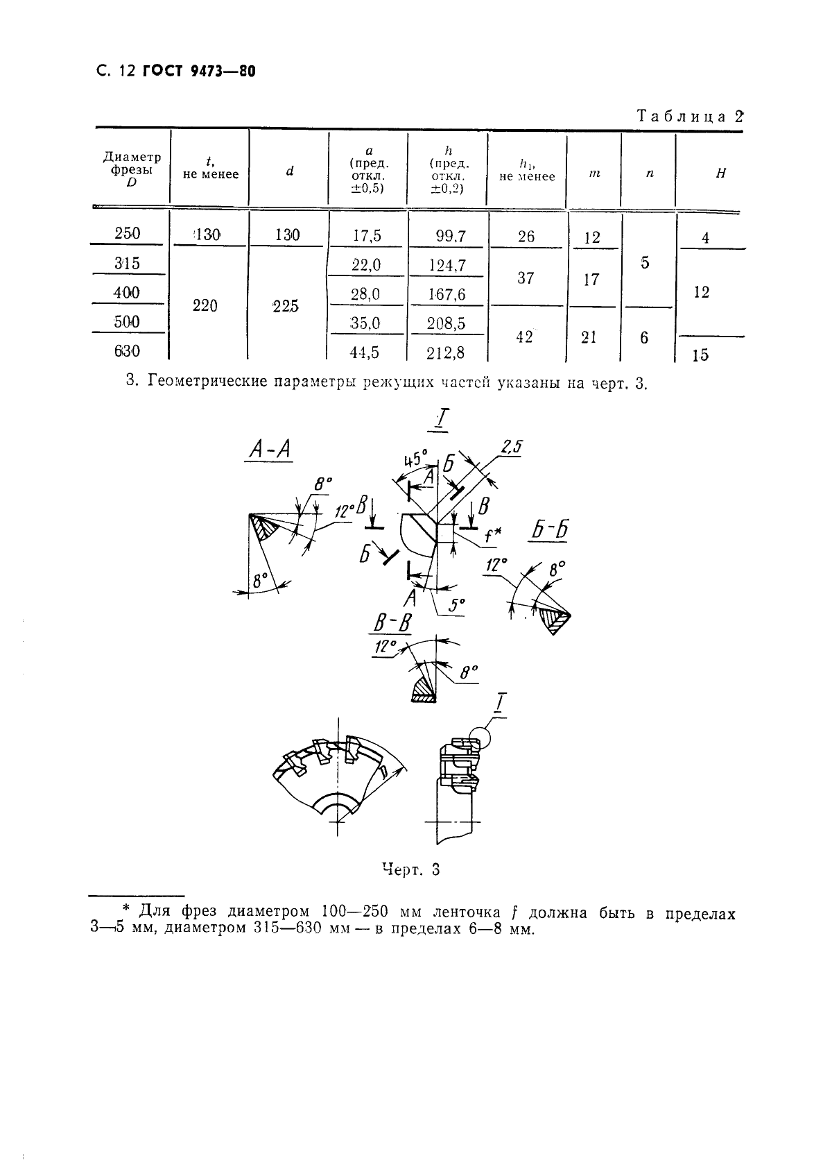 ГОСТ 9473-80 Фрезы торцовые насадные мелкозубые со вставными ножами, оснащенными пластинами из твердого сплава. Конструкция и размеры (фото 13 из 14)