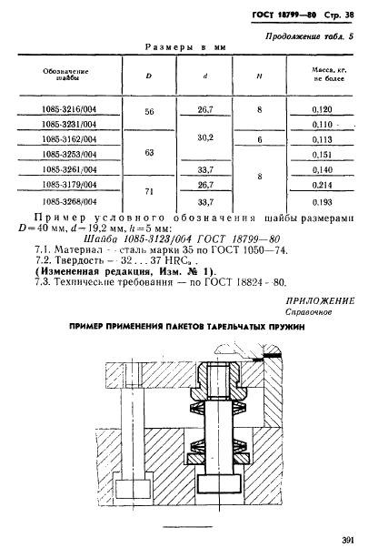 ГОСТ 18799-80 Пакеты тарельчатых пружин. Конструкция и размеры (фото 38 из 38)