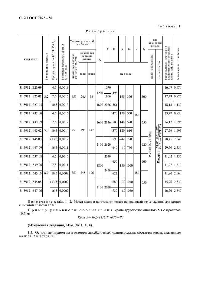 ГОСТ 7075-80 Краны мостовые ручные опорные. Технические условия (фото 3 из 11)