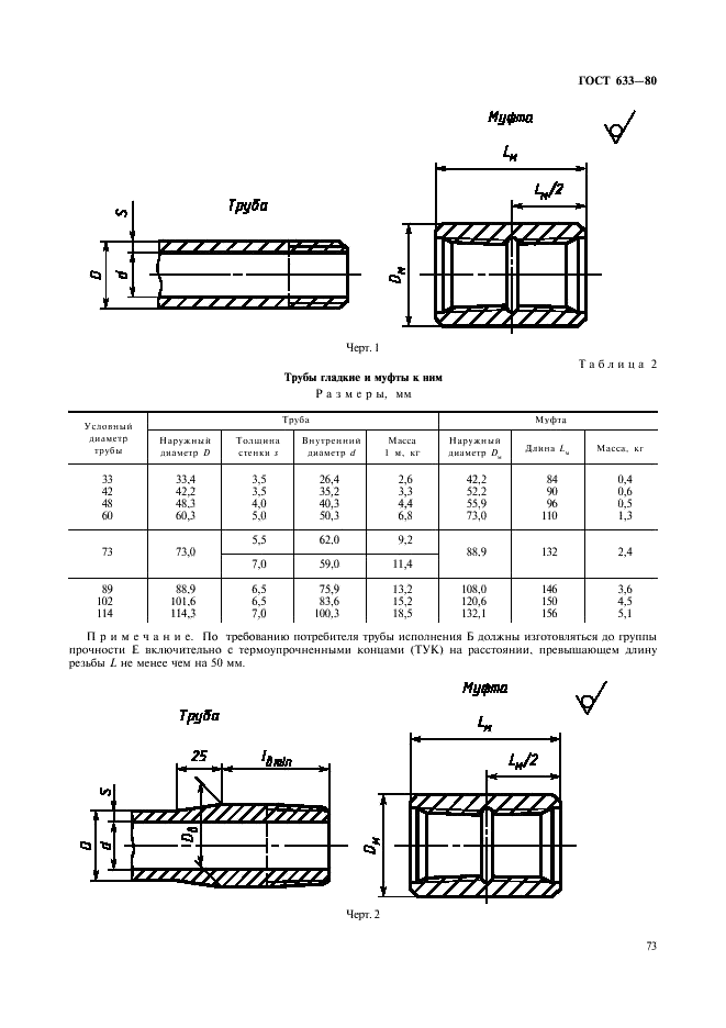 ГОСТ 633-80 Трубы насосно-компрессорные и муфты к ним. Технические условия (фото 2 из 30)