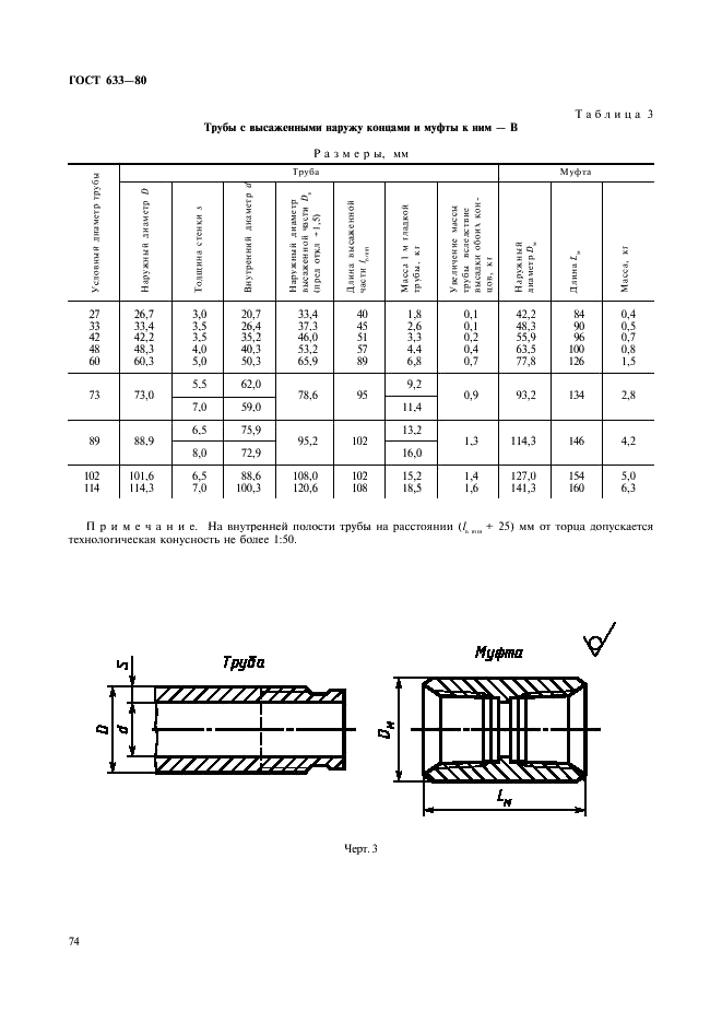 ГОСТ 633-80 Трубы насосно-компрессорные и муфты к ним. Технические условия (фото 3 из 30)