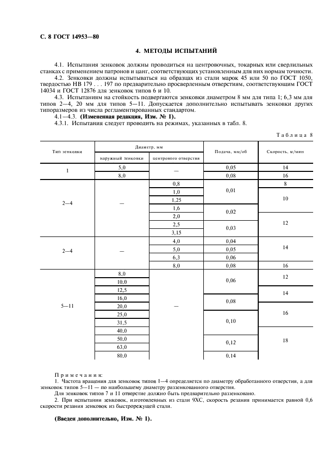 ГОСТ 14953-80 Зенковки конические. Технические условия (фото 9 из 18)
